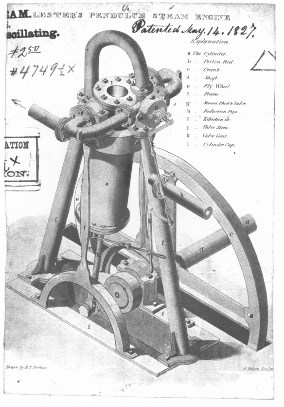 Patent drawing of Boston-based inventor Ebenezer A. Lester’s pendulum steam engine, May 14, 1827. [Courtesy National Archives, Washington, D.C.]