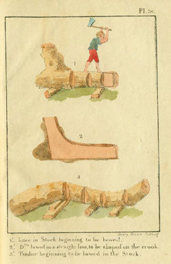 Fig.1 Detail from Timber Merchant's Guide