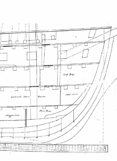 A detail of Samuel Pook's December 1847 plan of Constitution's decks. The sick bay is located at the forward end of the berth deck. Record Group 45, National Archives.