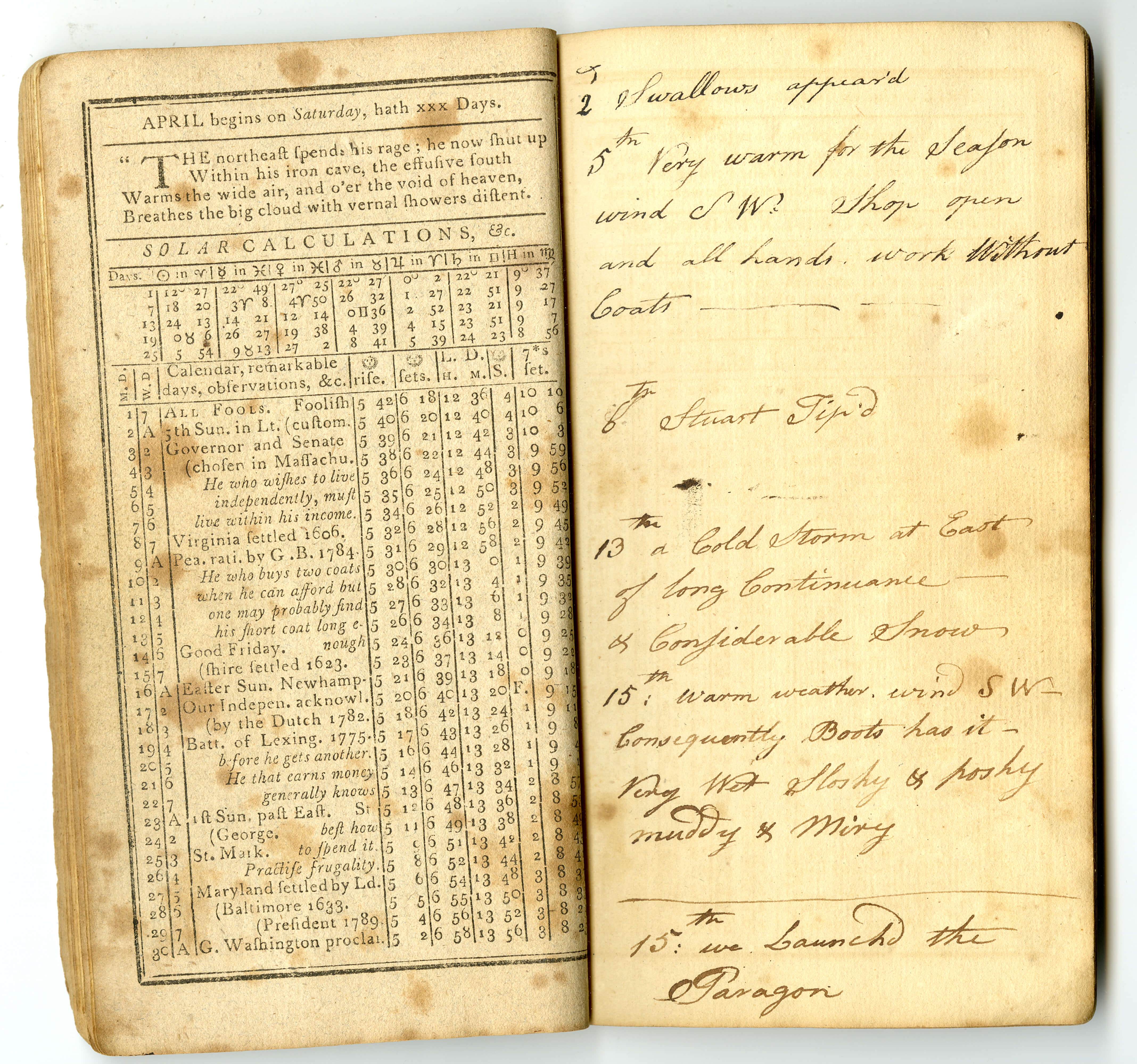 1797 Almanack