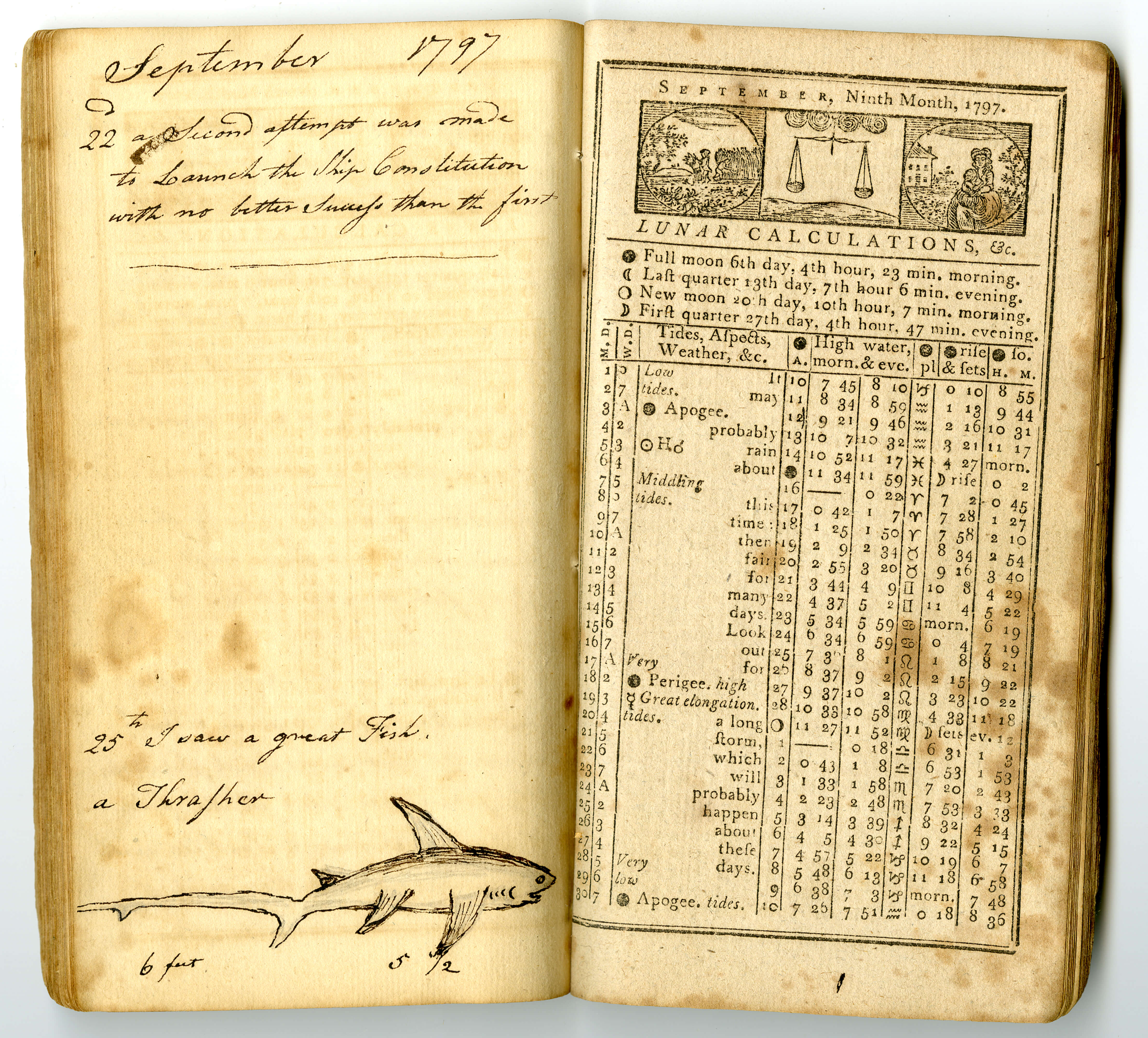 1797 Almanack