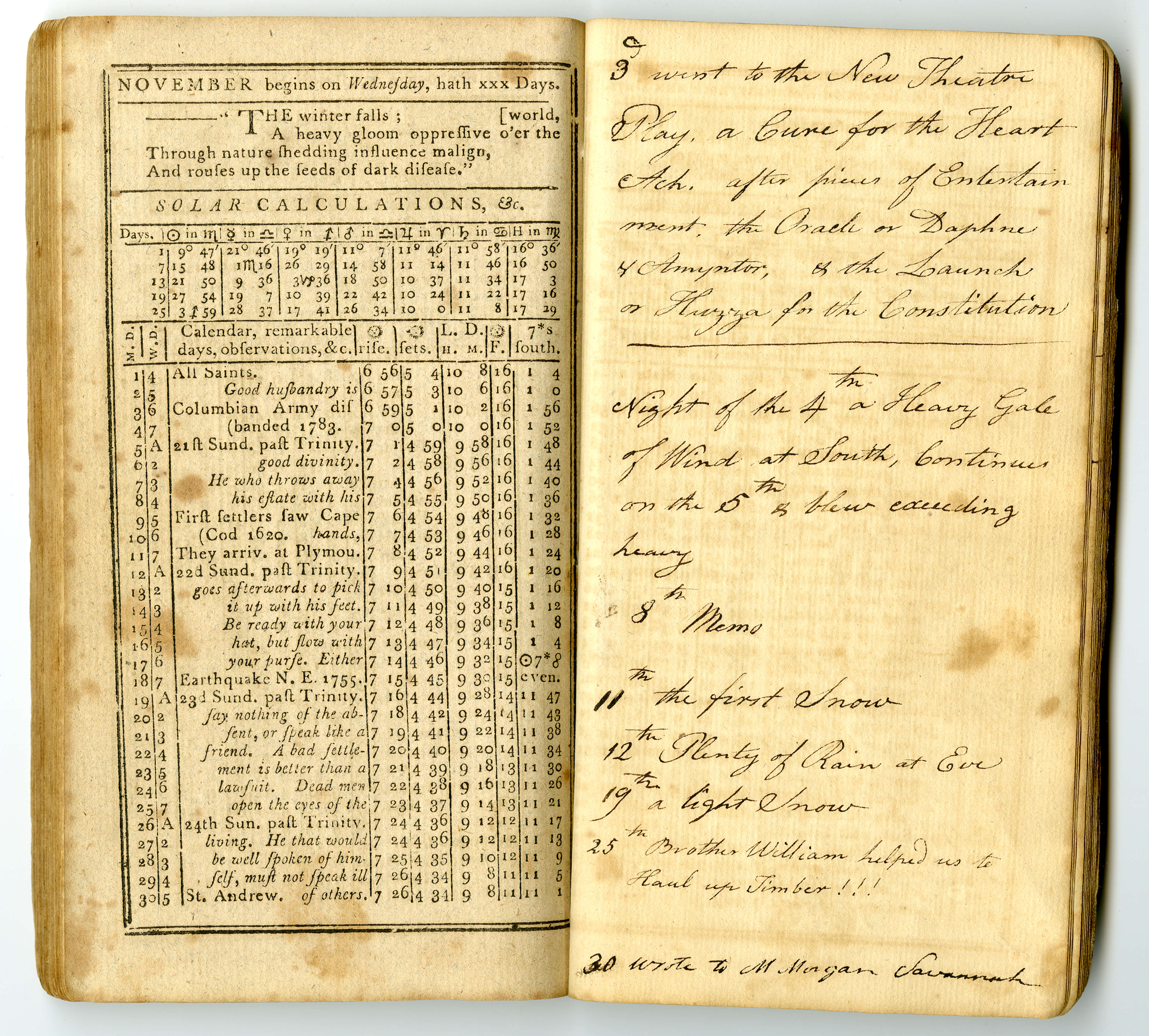 1797 Almanack