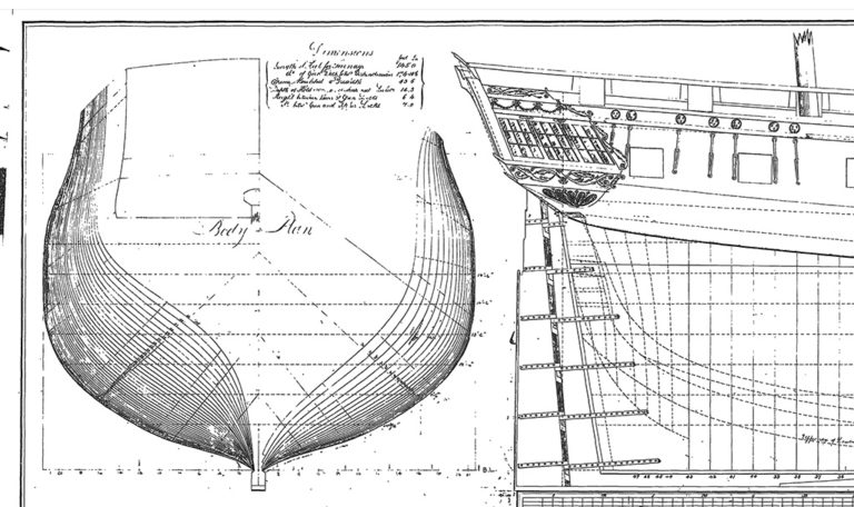 The Quarter Galleries - USS Constitution Museum